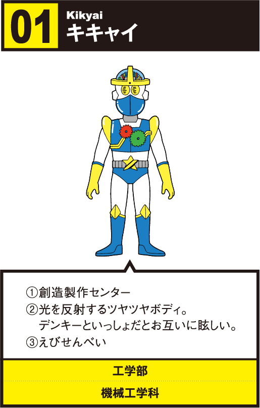 01 キキャイ/①創造製作センター②光を反射するツヤツヤボディ。デンキーといっしょだとお互いに眩しい。/工学部 機械工学科