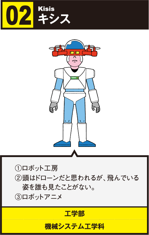 02 キシス/①ロボット工房②頭はドローンだと思われるが、飛んでいる姿を誰も見たことがない。/工学部 機械システム工学科