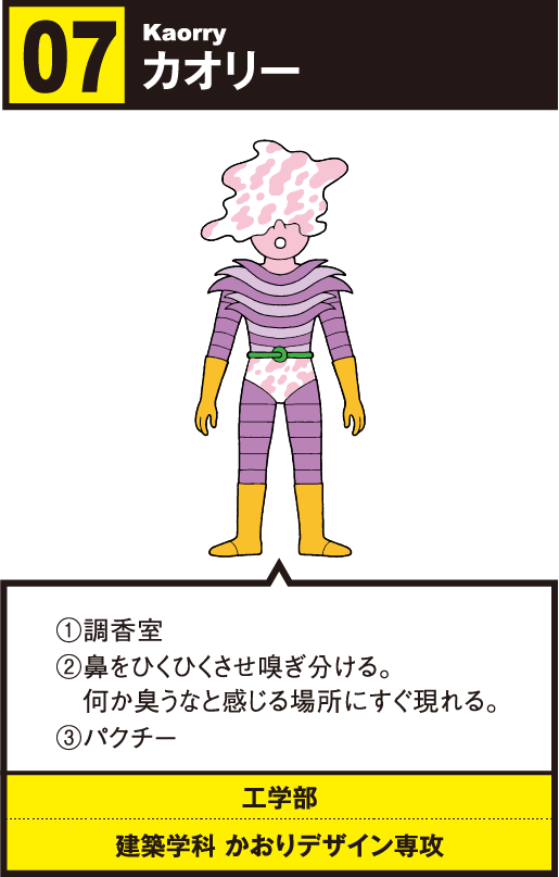 07 カオリー/①調香室②鼻をひくひくさせ嗅ぎ分ける。ケンチックとインテリアンの仲が気になる？/工学部 建築学科 かおりデザイン専攻