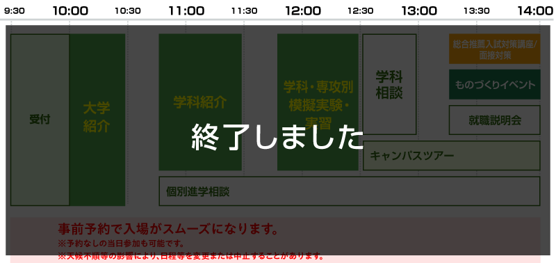 TIME TABLE