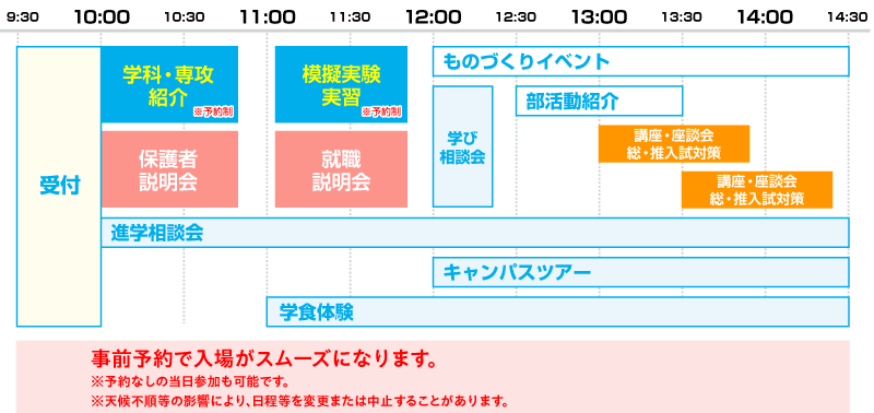 TIME TABLE