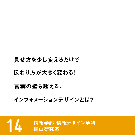 見せ方を少し変えるだけで伝わり方が大きく変わる！言葉の壁も超える、インフォメーションデザインとは？ / 14 情報学部 情報デザイン学科 桐山研究室