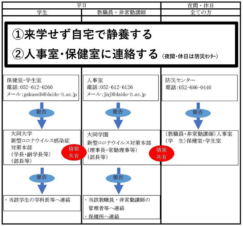 20200417行動指針.jpg