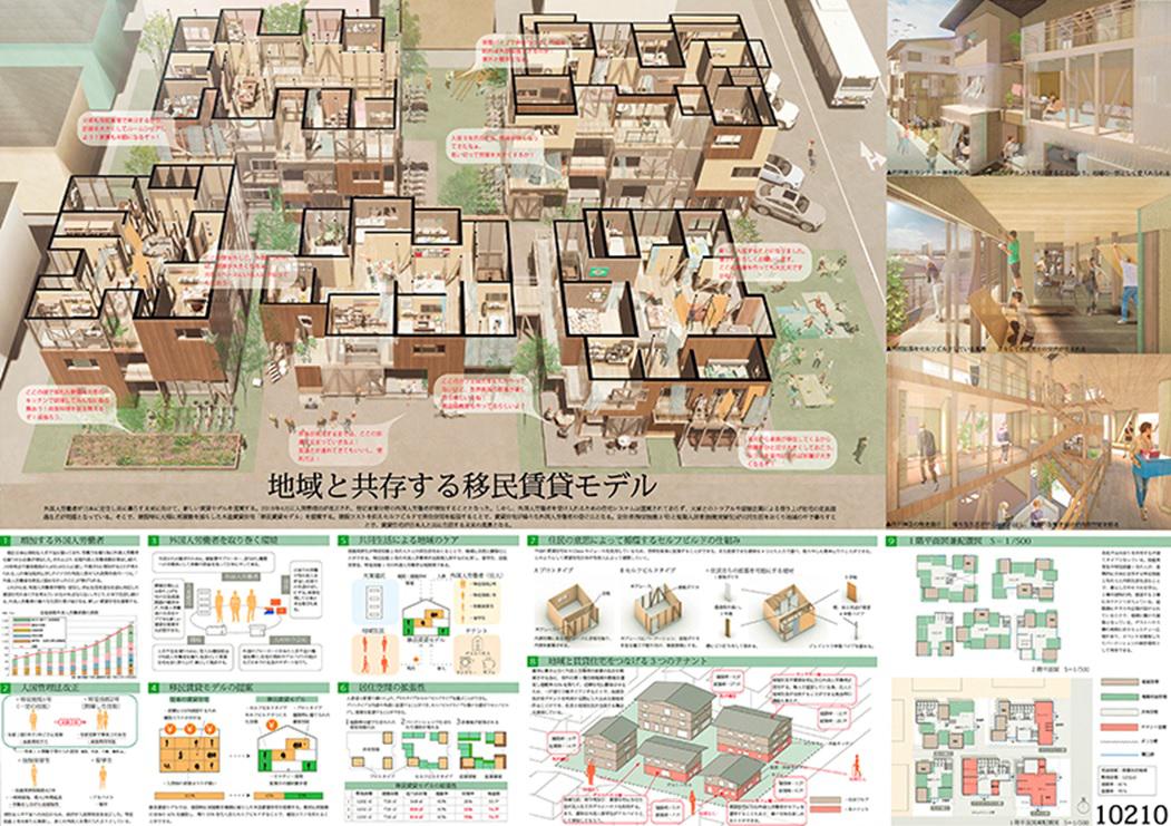 3人の共同作品「地域と共存する移民賃貸モデル」